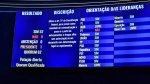 Senado aprova PEC sobre criminalização da posse de drogas