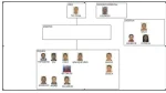 PC prende 5 em operação na Bahia